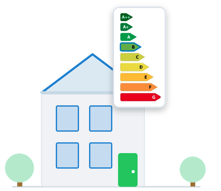 Maison et échelle des labels PEB de A++ à G
